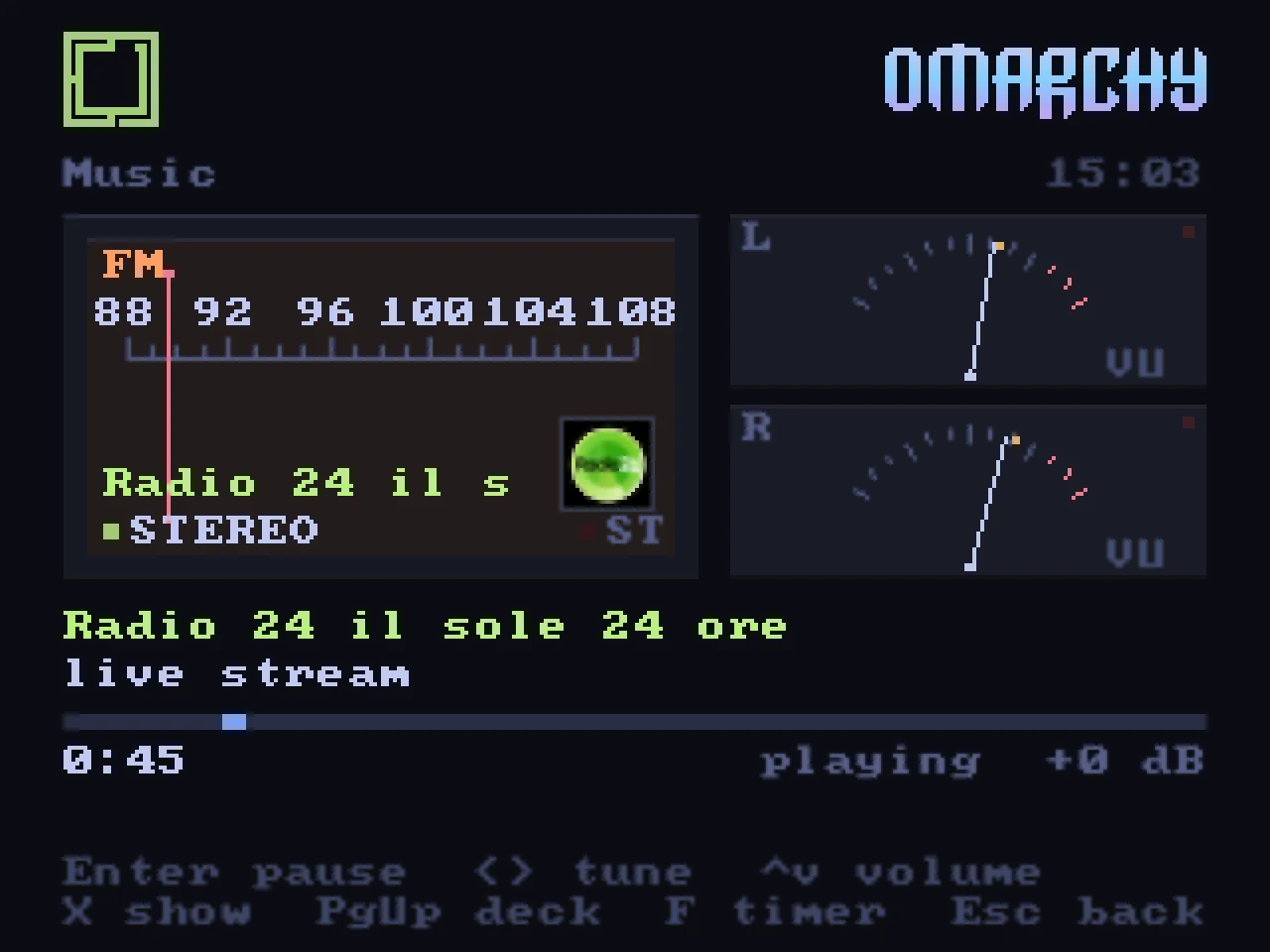 The radio dial with VU meters